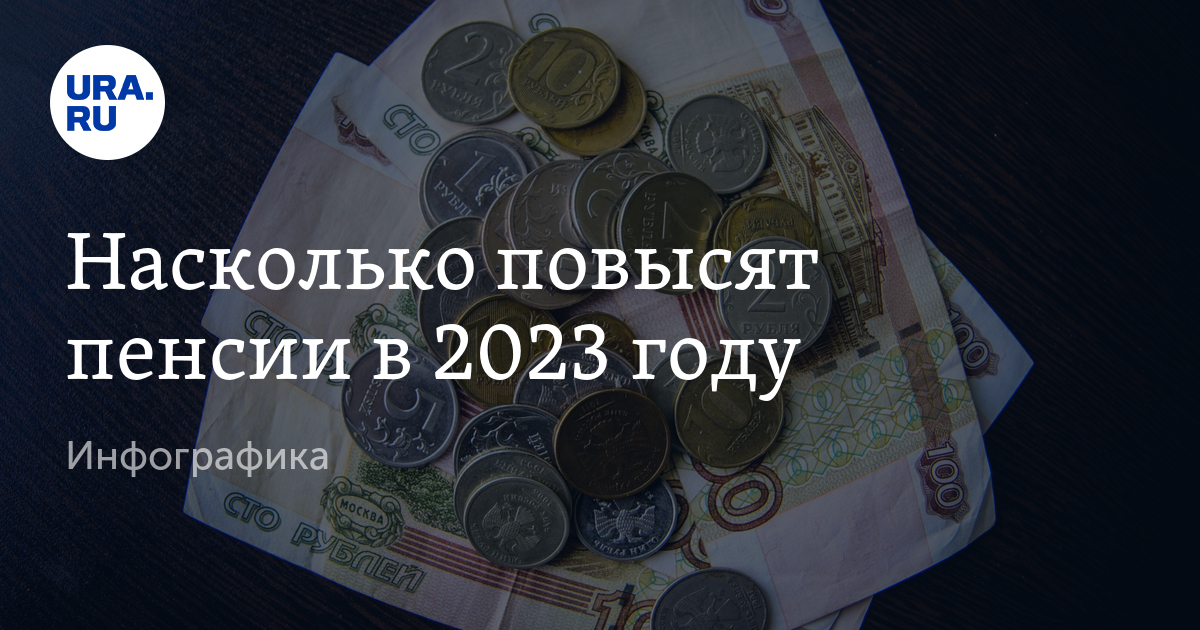 Повышение военных пенсий в 2023 году. Повышение пенсии в 2023. Индексация пенсии с 1 января 2023 года. Индексация пенсий в 2023.