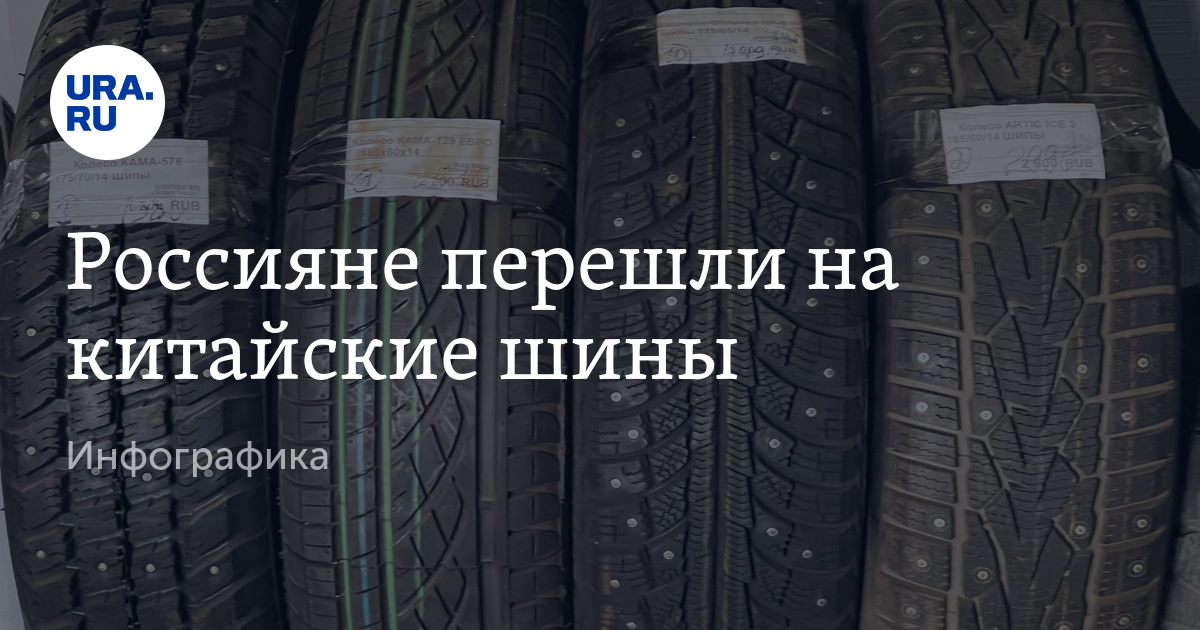 Какая зимняя резина дешевле