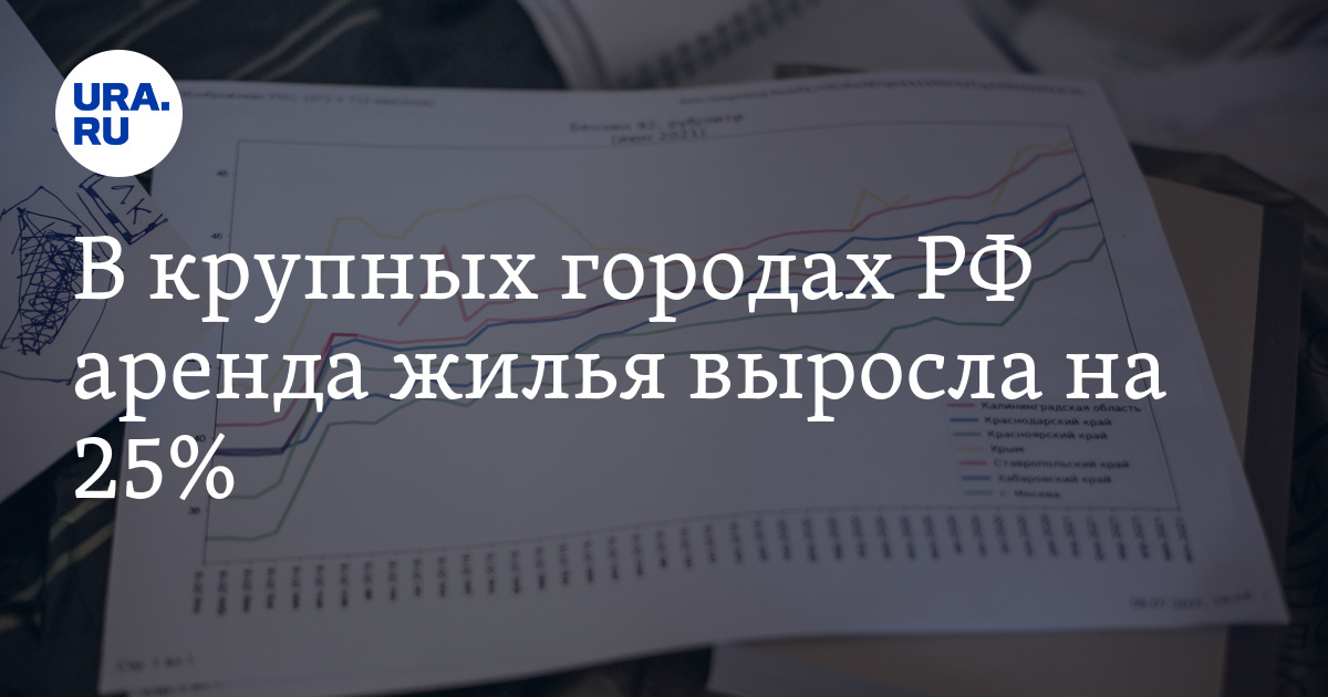 Повышение