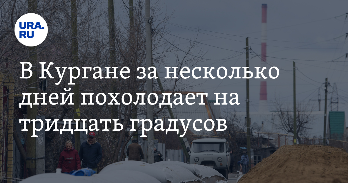 погода в милане на неделю