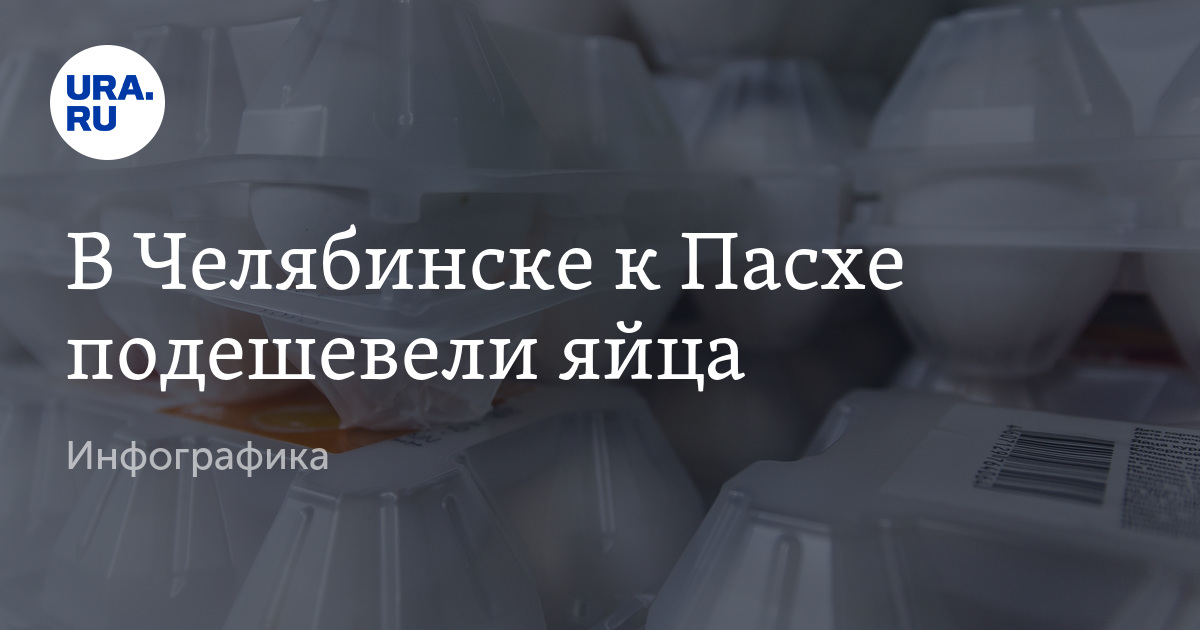 Где в Челябинске выгодней купить яйца к Пасхе в 2024 году: цены, сравнение